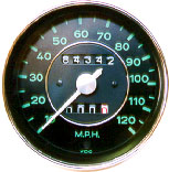 912 Speedometer
